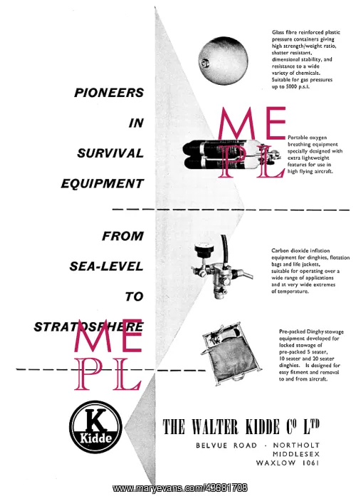 : Walter Kidde Survival Equipment : Walter Kidde Survival Equipment