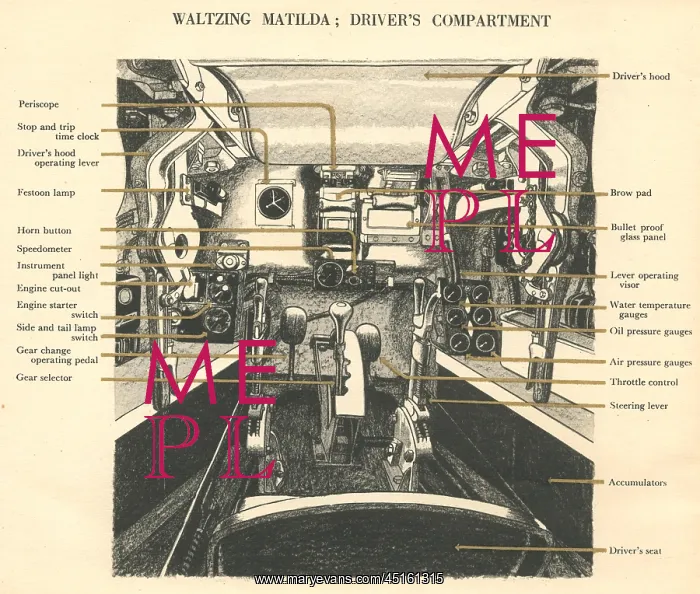 : Waltzing Matilda Driver's Compartment : Waltzing Matilda Driver's Compartment