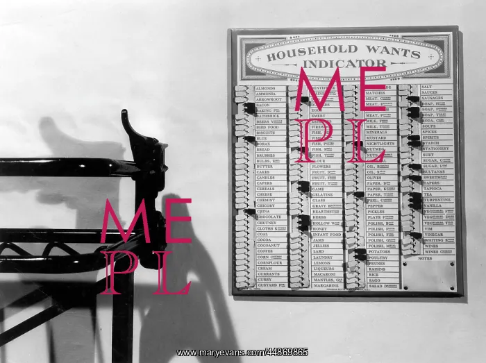 : WANTS INDICATOR 1930S : WANTS INDICATOR 1930S