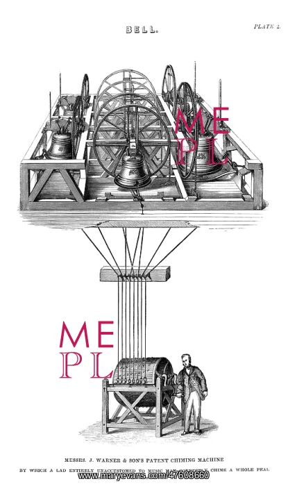 : Warner and son's patent chiming machine : Warner and son's patent chiming machine