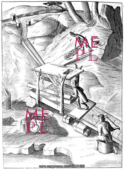 : Washing ore to extract gold. Water is fed into : Washing ore to extract gold. Water is fed into