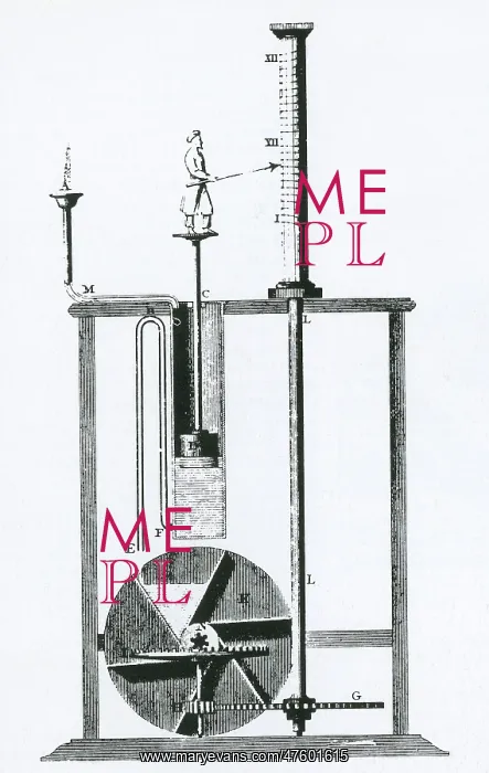: Water Clock Diagram : Water Clock Diagram