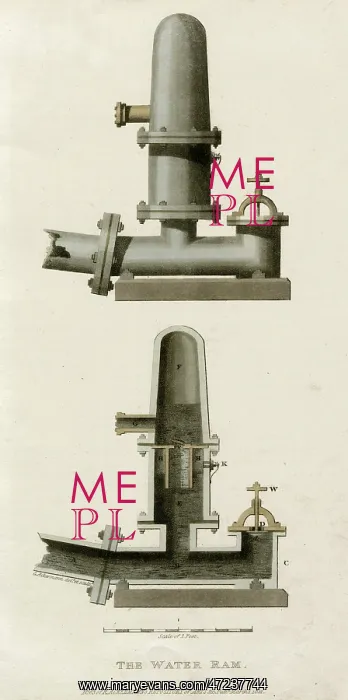  : WATER RAM 1821