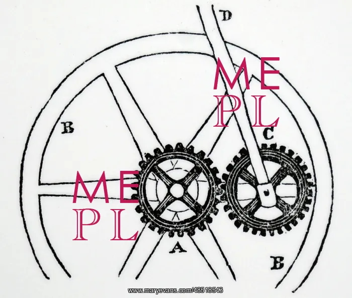 : Watt's sun-and-planet gears, which provided an even motion : Watt's sun-and-planet gears, which provided an even motion