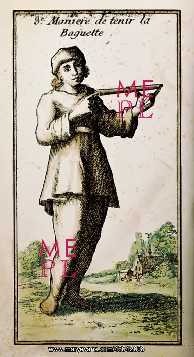 : Ways to hold a dowsing rod : Ways to hold a dowsing rod