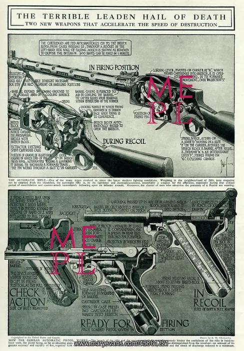 : Two weapons automatic rifle & German's automatic pistol 1917 : Two weapons automatic rifle & German's automatic pistol 1917