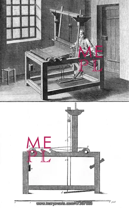  : Weaving Loom - 18th century