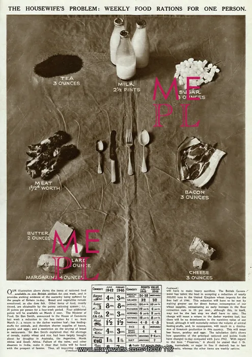 : Weekly food ration for one person 1946 : Weekly food ration for one person 1946
