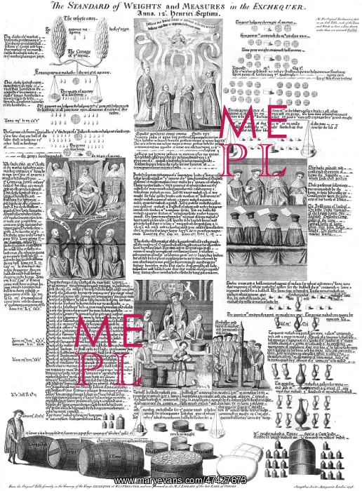 : WEIGHTS & MEASURES : WEIGHTS & MEASURES