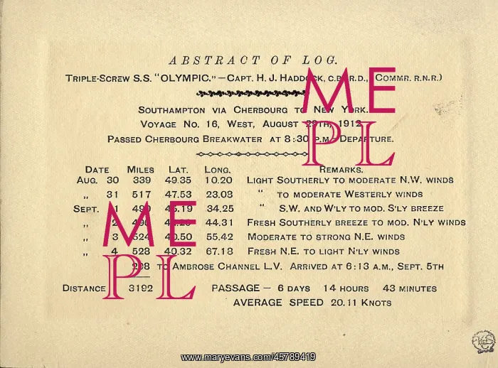 : White Star Line, RMS Olympic - abstract of log : White Star Line, RMS Olympic - abstract of log