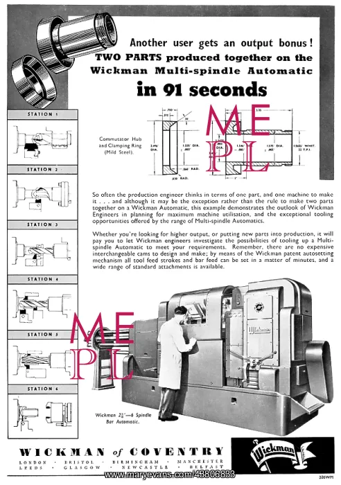 : Wickman Of Coventry WIMET Machine Tools : Wickman Of Coventry WIMET Machine Tools