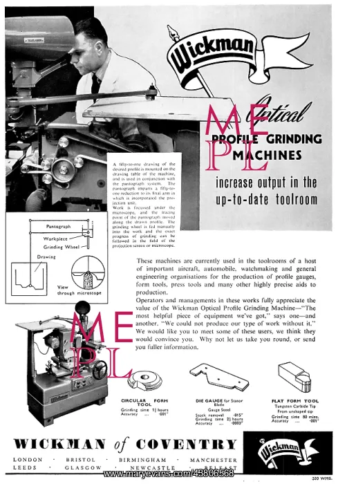 : Wickman Of Coventry WIMET Wickman Engineering Machinery : Wickman Of Coventry WIMET Wickman Engineering Machinery