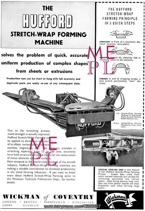 : Wickman Hufford Stretch-Wrap Forming Machine : Wickman Hufford Stretch-Wrap Forming Machine