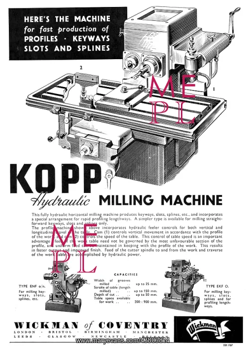 : Wickman KOPP Hydraulic Milling Machine : Wickman KOPP Hydraulic Milling Machine