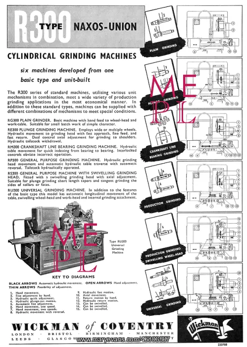 : Wickman Maxos-Union R300 Cylindrical Grinding Machine : Wickman Maxos-Union R300 Cylindrical Grinding Machine
