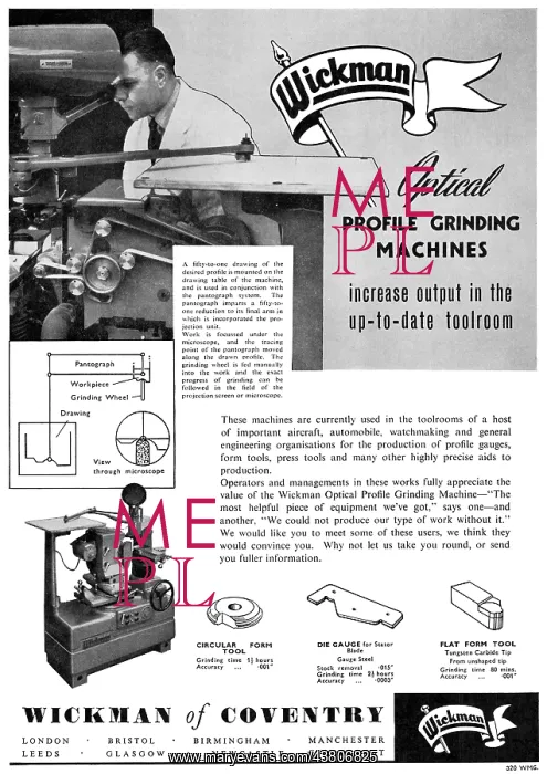 : Wickman Profile Grinding Machines WIMET : Wickman Profile Grinding Machines WIMET