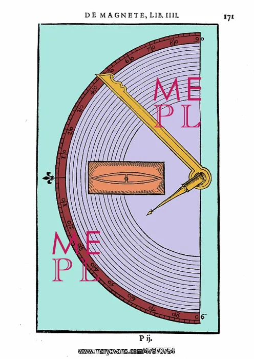 : William Gilbert, Magnetic Dip Circle, 1600 : William Gilbert, Magnetic Dip Circle, 1600