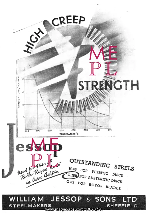 : William Jessop High Temperature Steels : William Jessop High Temperature Steels