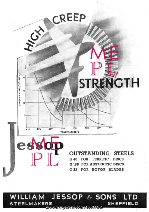 : William Jessop High Temperature Steels. H 46 G18B G32 : William Jessop High Temperature Steels. H 46 G18B G32