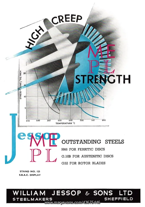 : William Jessop Steelmakers - High Temperature Steels : William Jessop Steelmakers - High Temperature Steels