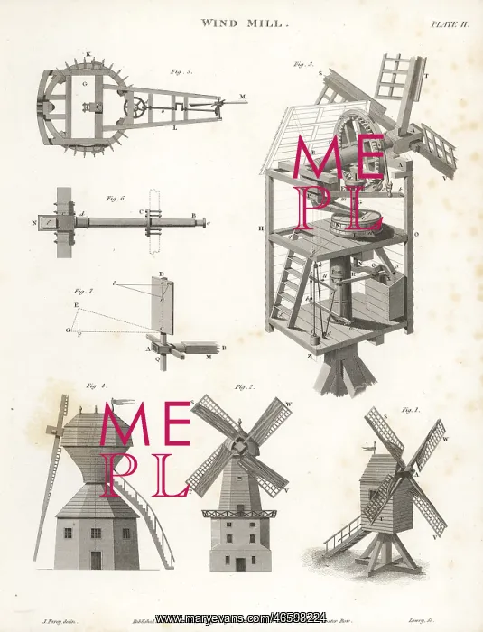 : Windmill elevation, plan, side, showing power : Windmill elevation, plan, side, showing power
