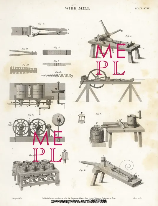 : Wire mill, 19th century : Wire mill, 19th century