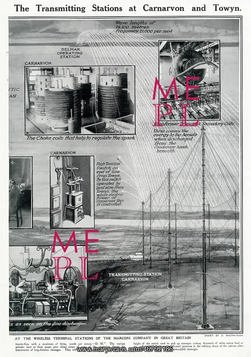 : Wireless Across the Atlantic and Europe 1923 : Wireless Across the Atlantic and Europe 1923