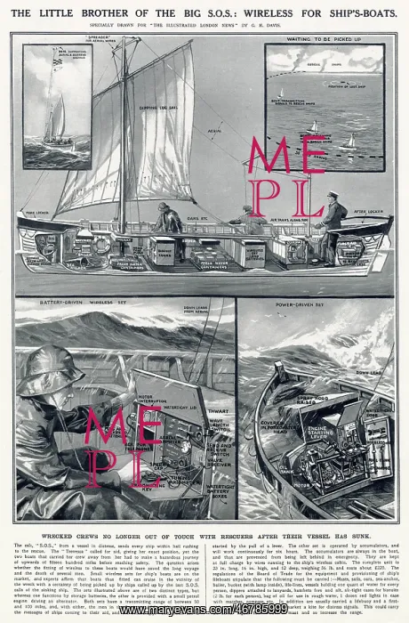 : Wireless Device for Boats Out to Sea 1910 : Wireless Device for Boats Out to Sea 1910