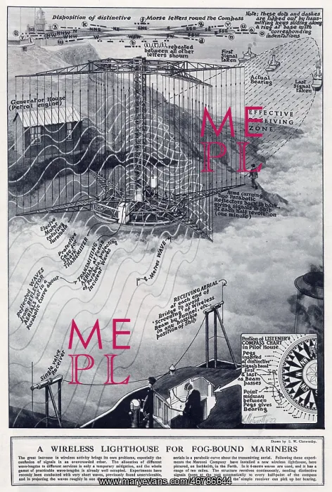  : Wireless Lighthouse for Fog Bound Mariners 1922
