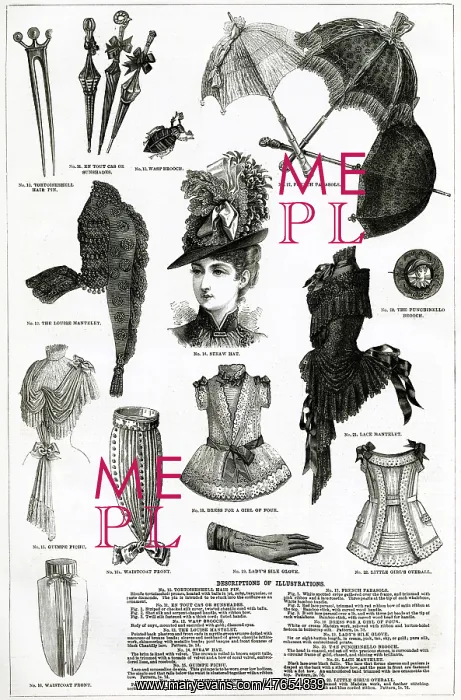 : Women's clothing 1886 : Women's clothing 1886