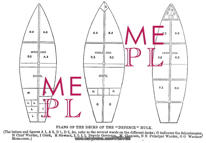 : Woolwich hulks - deck plan of Defence : Woolwich hulks - deck plan of Defence