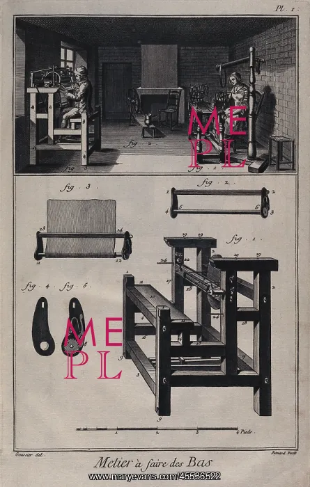 : Workshop of weaver of stockings. Plate 1 for : Workshop of weaver of stockings. Plate 1 for