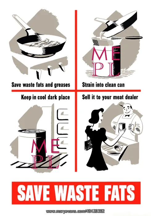 : World War Two poster showing ways to save : World War Two poster showing ways to save