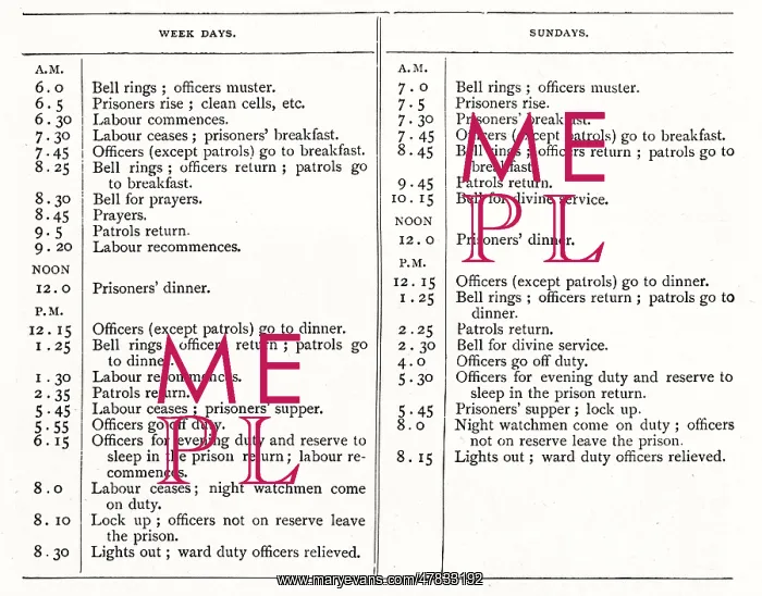: Wormwood Scrubs Prison Daily Routine : Wormwood Scrubs Prison Daily Routine