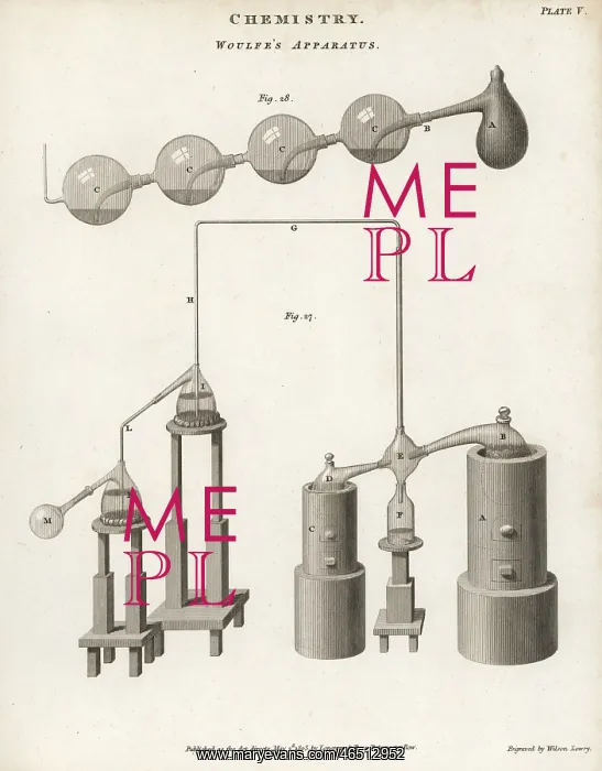 : Woulfe's alchemical apparatus for distilling the elixir : Woulfe's alchemical apparatus for distilling the elixir