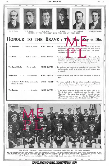 : The Wreck of the Titanic - Honour to the Brave : The Wreck of the Titanic - Honour to the Brave