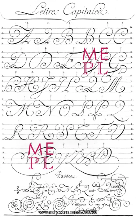  : WRITING EXAMPLES