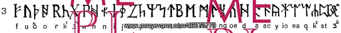 : writing, scripture, runes, Anglosaxon alphabet : writing, scripture, runes, Anglosaxon alphabet