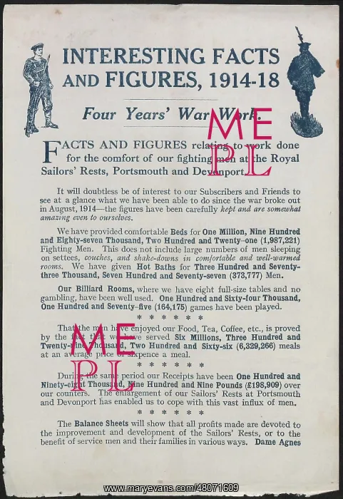 : WW1 - Interesting Facts and Figures, 1914-18 : WW1 - Interesting Facts and Figures, 1914-18