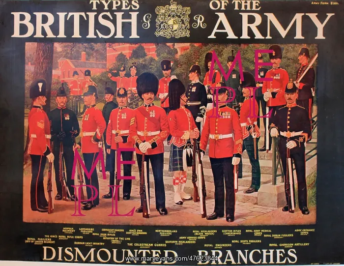 : WW1 poster, Types of the British Army : WW1 poster, Types of the British Army