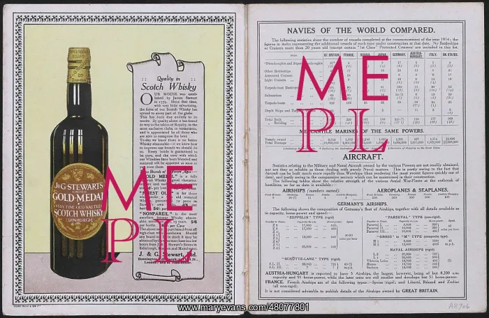 : WW1 - The Stewart Blotter - advert and naval information : WW1 - The Stewart Blotter - advert and naval information