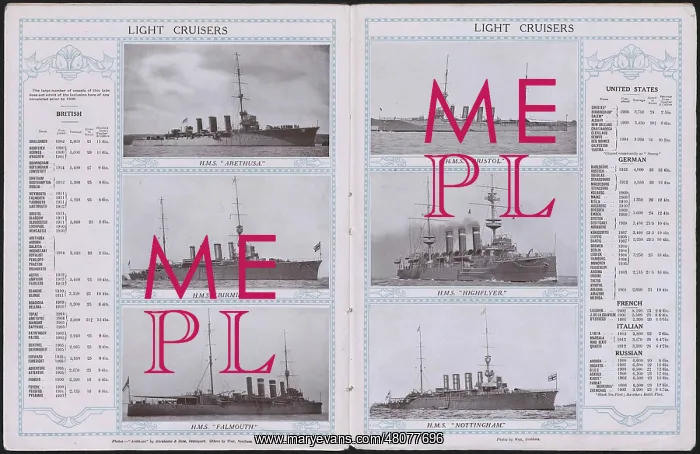 : WW1 - The Stewart Blotter - Light Cruisers : WW1 - The Stewart Blotter - Light Cruisers