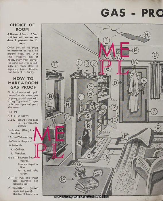  : WW2 - ARP Precautions Chart