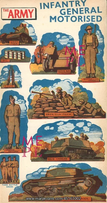 : WW2 British Army Pictures : WW2 British Army Pictures