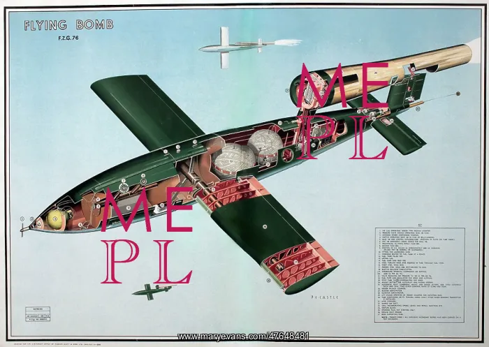 : WW2 poster, Flying Bomb or Doodlebug : WW2 poster, Flying Bomb or Doodlebug