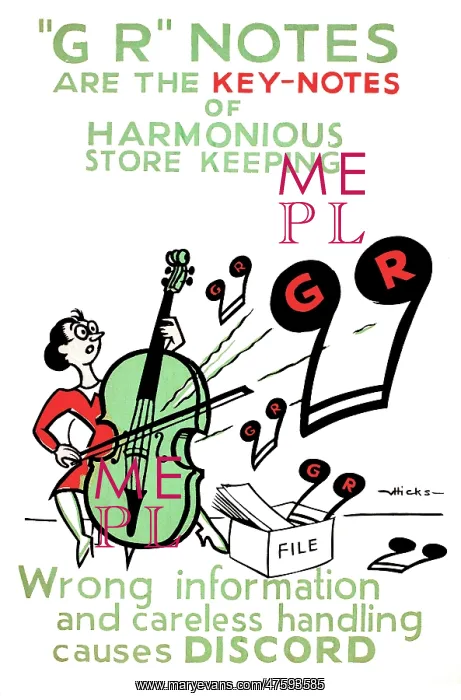 : WW2 poster, G R Notes are the Key Notes : WW2 poster, G R Notes are the Key Notes