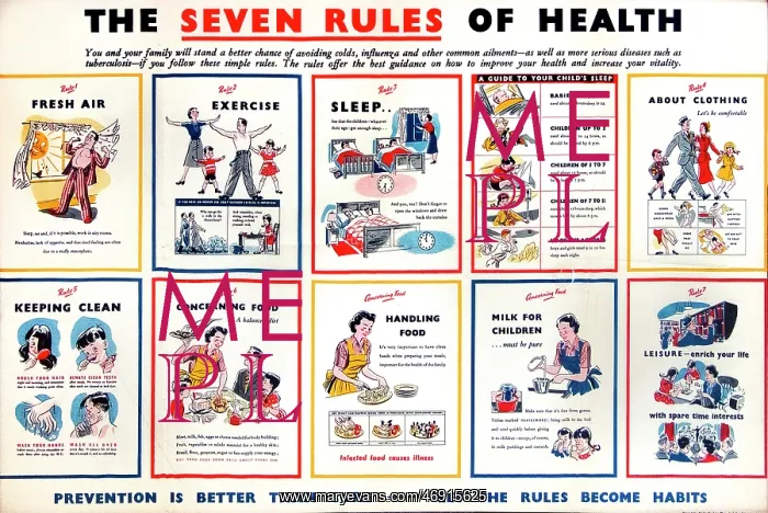  : WW2 - Seven Rules