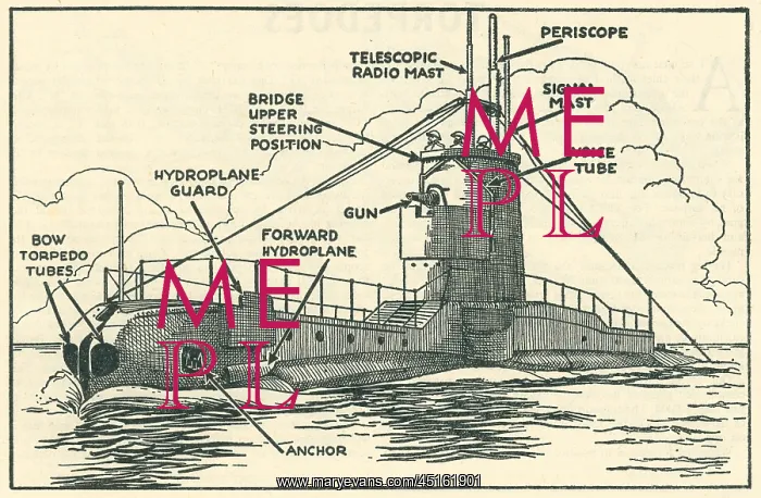 : WW2 Triton Class Submarine : WW2 Triton Class Submarine