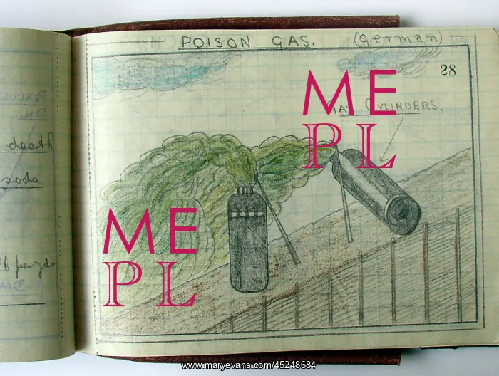 : WWI Field Message book : WWI Field Message book