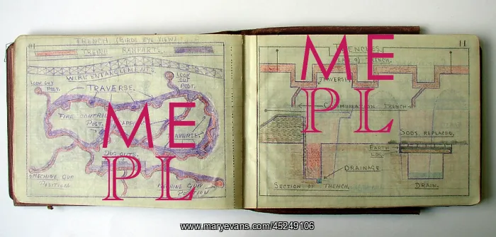 : WWI Field Message book : WWI Field Message book